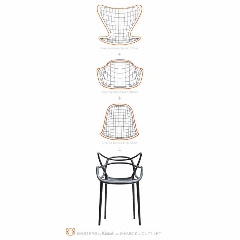 マスターズ|Kartell|カルテルオフィシャルサイト|イタリア製 マスターズ|Kartell|カルテルオフィシャルサイト|イタリア製