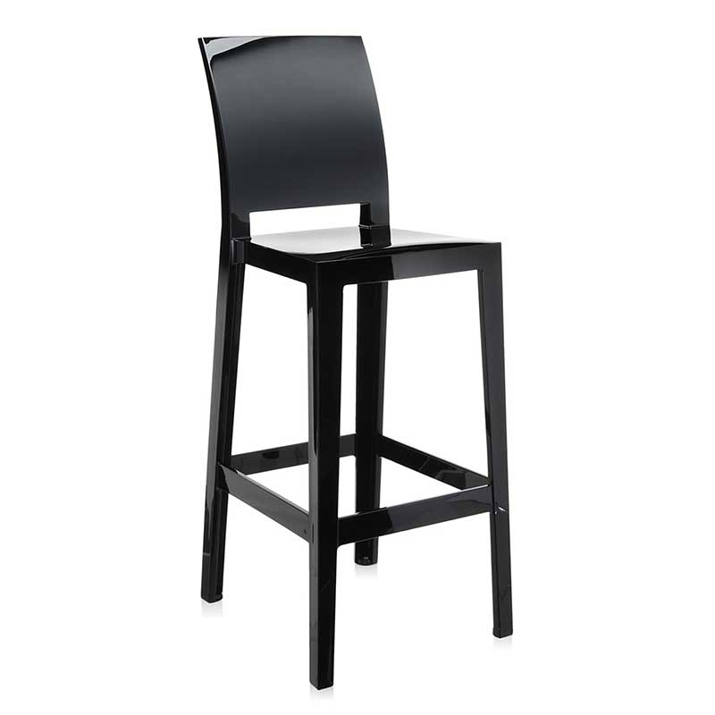 ワンモアプリーズ75