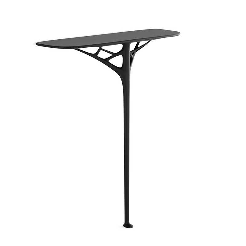 エーアイコンソール