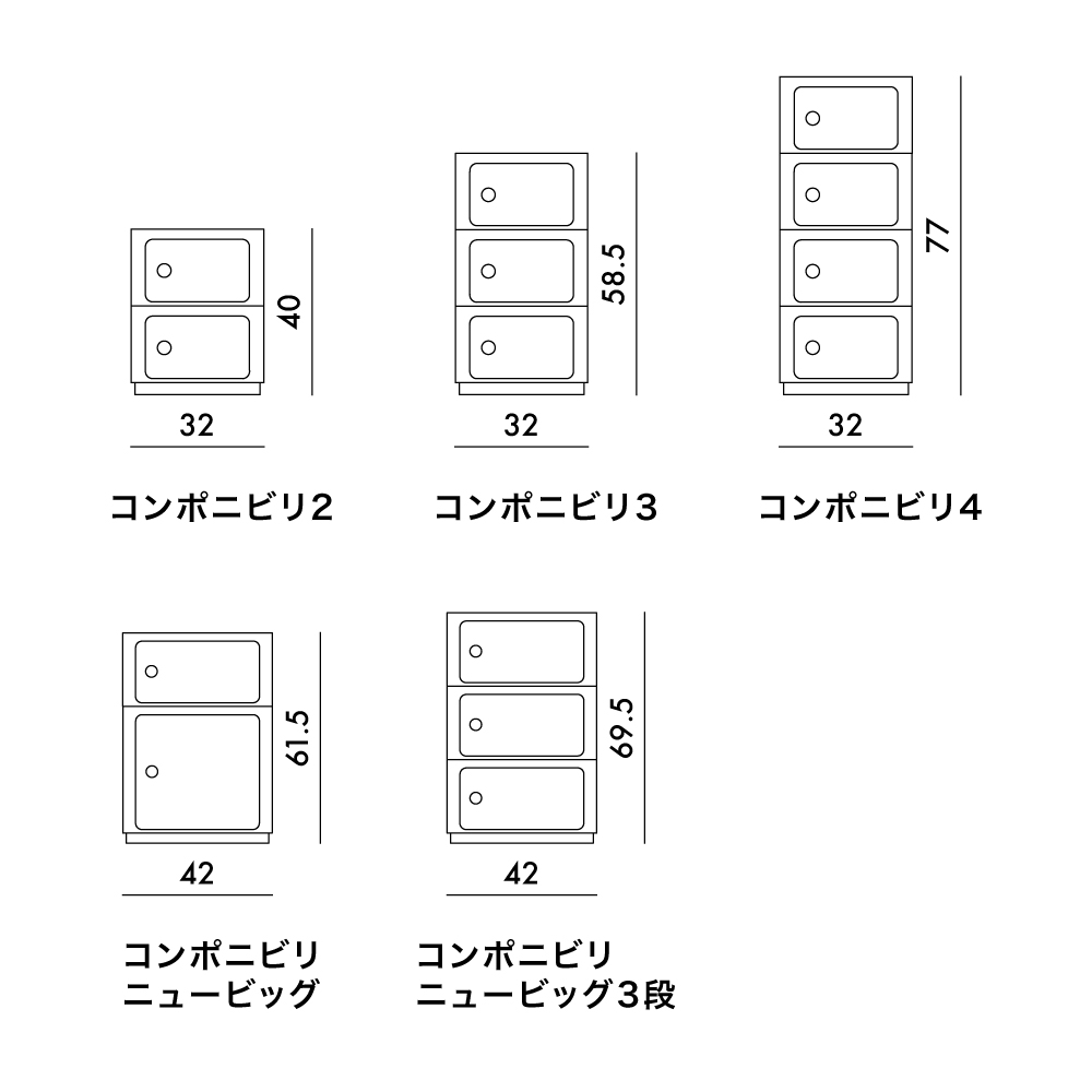 コンポニビリニュービッグ｜Kartell｜カルテルオフィシャルサイト