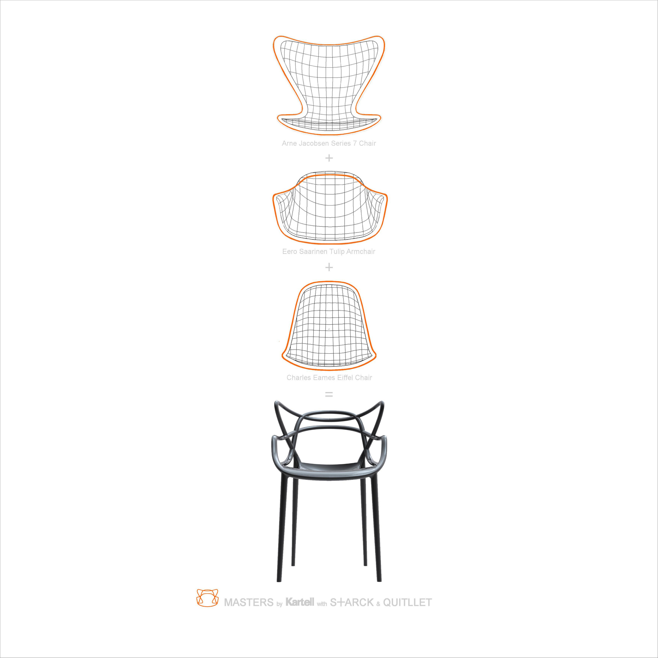 トーヨーキッチンスタイル　Kartell　カルテル　椅子　マスターズ